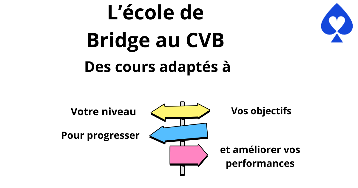 ecole de bridge